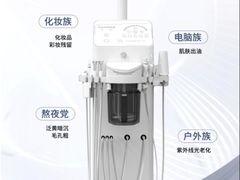 -观音桥步行街