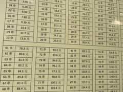 -郭记小街麻辣烫(南小街总店)