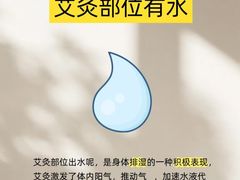 -名医堂永康中医·推拿正骨·针灸·艾灸