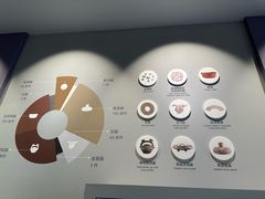 -鸿山遗址博物馆