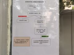 -上海市东方医院(总院)