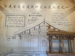 -梁思成纪念馆