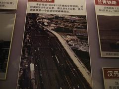 -中国铁道博物馆(正阳门馆)