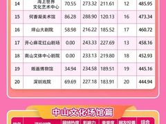 -青青世界