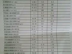 -北京观赏动物医院·24小时大型综合·猫专科·异宠专科