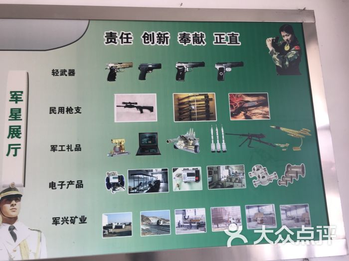 山东军星兵器装备集团图片 - 第8张