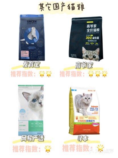 🐈养宠科普 | 国产网红猫粮评测报告！