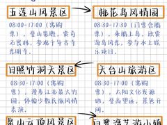 -巧克力渔家.小船海鲜家常菜(万平口店)