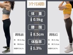 -VPsmart私教健身工作室(新华路旗舰店)
