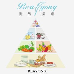 -东方美美容SPA会所