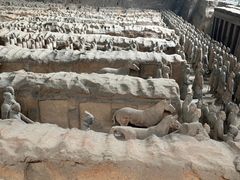 -秦始皇帝陵博物院(兵马俑)