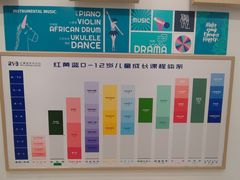 -红黄蓝成长中心(海淀上地店)