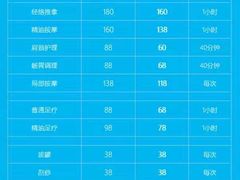 -君康盲人推拿馆Body & Foot Massage(红树商业街店)