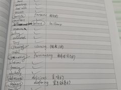 -新航道雅思托福·留学·考研培训(人民广场校区)