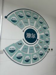 -澳尔颜选医疗美容