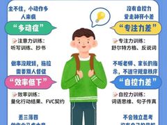 -竞思注意力·专注力·学习能力训练(珠江新城中心)