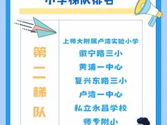 -上海市实验学校