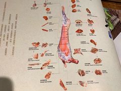 -额尔敦传统涮(公园西路店)