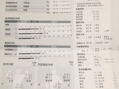 -宝力豪健身(中粮广场店)