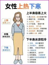 -香薇妮丝·定制减肥·身材管理