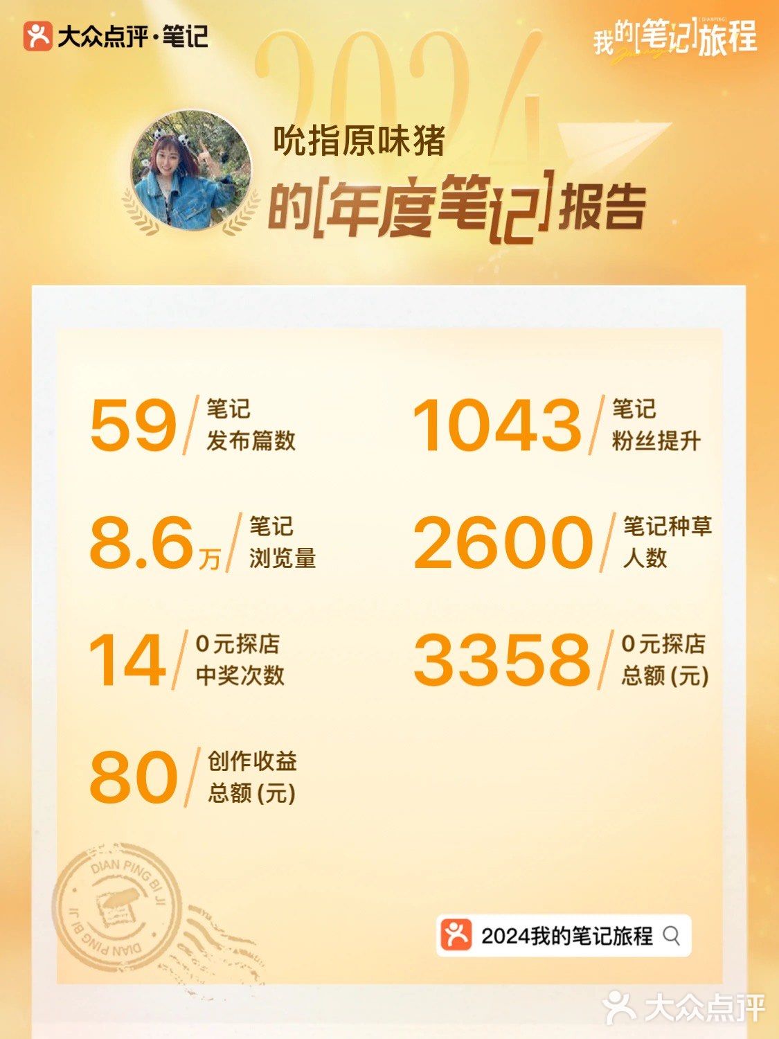 2024我的年度好去处推荐🚗