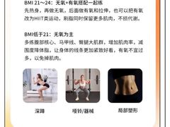 -CXFIT 陈徐健身工作室(凯旋店)