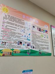 -重庆医科大学附属儿童医院(两江院区)