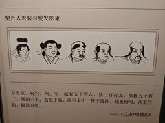 -齐齐哈尔市博物馆
