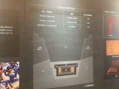 -马王堆汉墓遗址