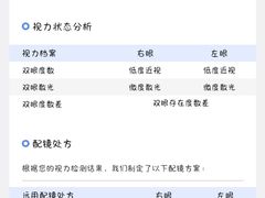 -永旺梦乐城(金银潭店)