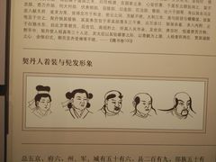 -齐齐哈尔市博物馆