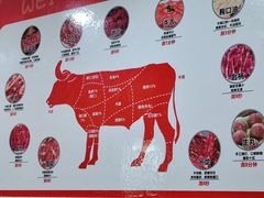 -伟记牛肉(金鸿公路店)