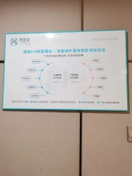-爱贝蕊恩韩式月子会所(南山店)