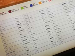 -万达广场(无锡滨湖店)