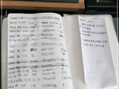 -比格比萨自助(花园路店)