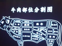 -牛将军•涮肉•烤肉(北京王府井·故宫店)