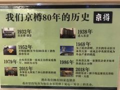 -京樽回転寿司(奥林匹克店)
