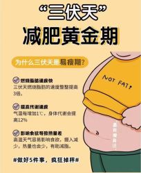 -Lily纤美·科技减脂中心