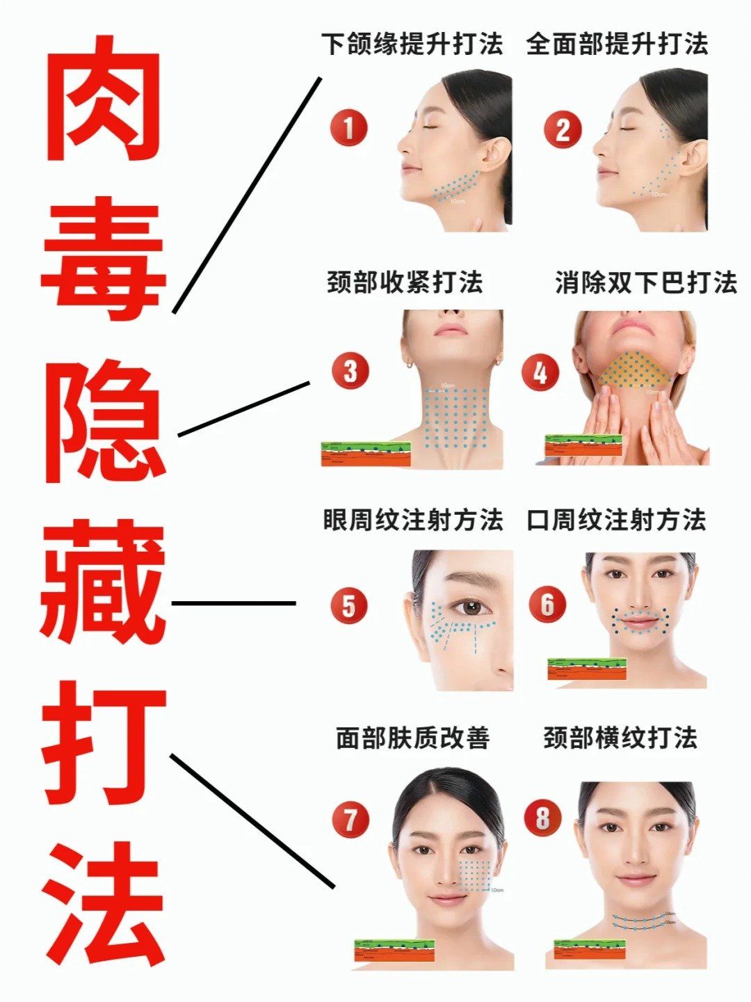 肉毒8大神仙打法!脸直接小两圈