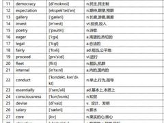 -新航道雅思托福·留学·考研培训(人民广场校区)