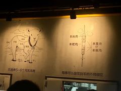 -很久以前羊肉串(大华三路店)