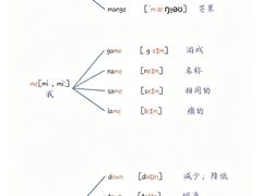 -天津梅江印象城
