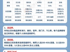 -闽龙广场