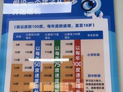 -北京华德眼科医院