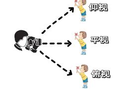 -CGWANG王氏教育(上海校区)