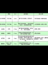 -厦门美莱整形美容医院