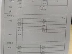 -黑马眼科·近视手术