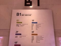 -天津大悦城(南开店)