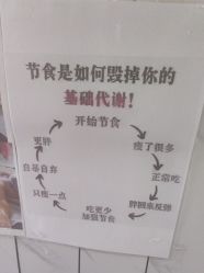 -瘦立方身材管理中心