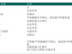 -美年大健康体检中心(太阳宫分院)